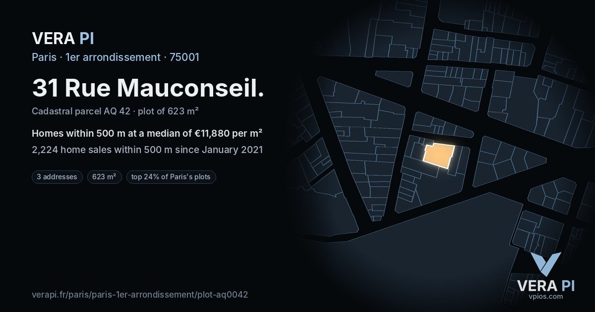 31 Rue Mauconseil, 1er arrondissement at night – the plot lit, the parcels around coloured by the prices near them