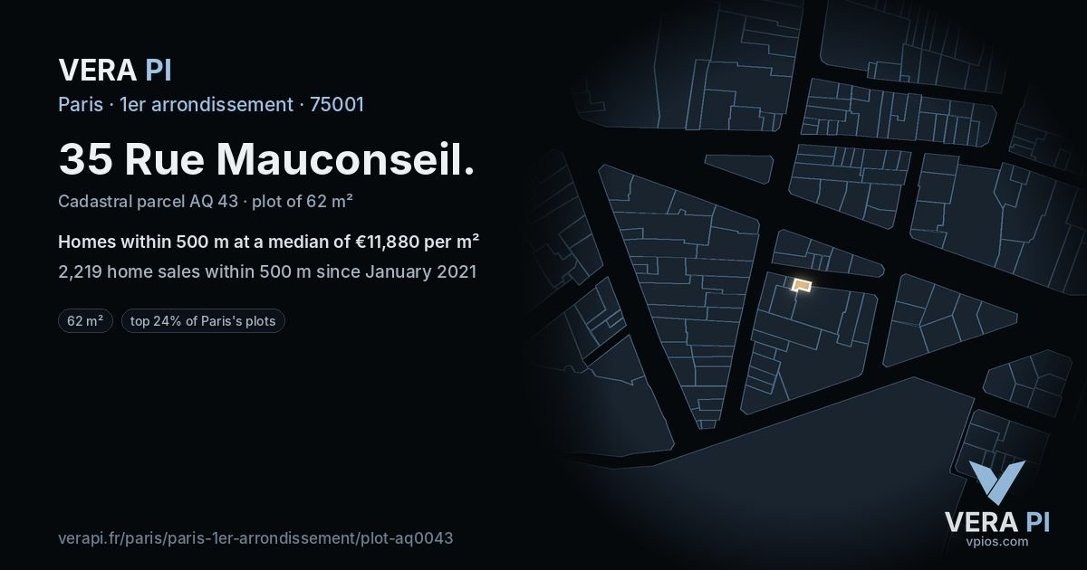35 Rue Mauconseil, 1er arrondissement at night – the plot lit, the parcels around coloured by the prices near them