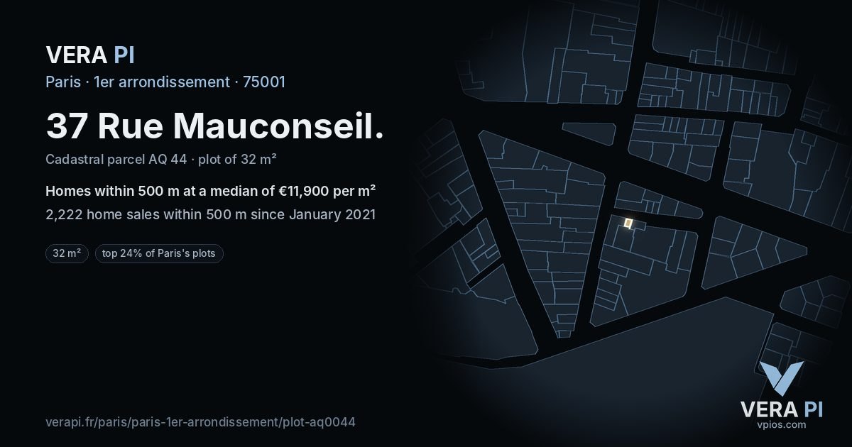 37 Rue Mauconseil, 1er arrondissement at night – the plot lit, the parcels around coloured by the prices near them