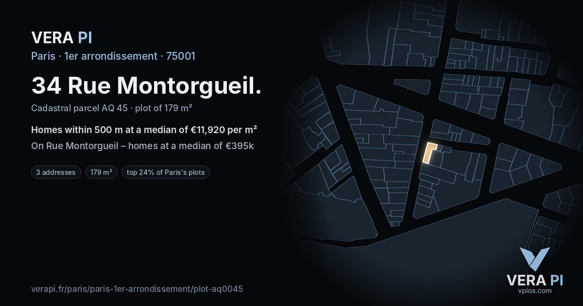 34 Rue Montorgueil, 1er arrondissement at night – the plot lit, the parcels around coloured by the prices near them
