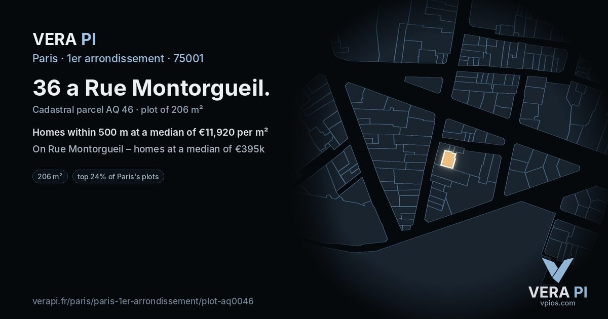 36 a Rue Montorgueil, 1er arrondissement at night – the plot lit, the parcels around coloured by the prices near them