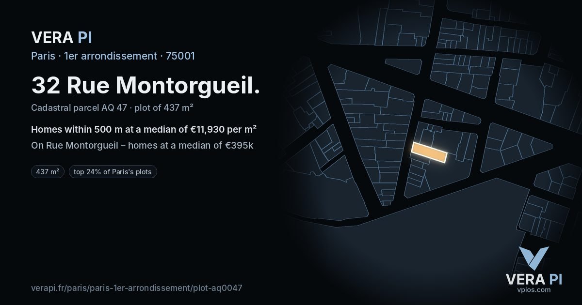 32 Rue Montorgueil, 1er arrondissement at night – the plot lit, the parcels around coloured by the prices near them