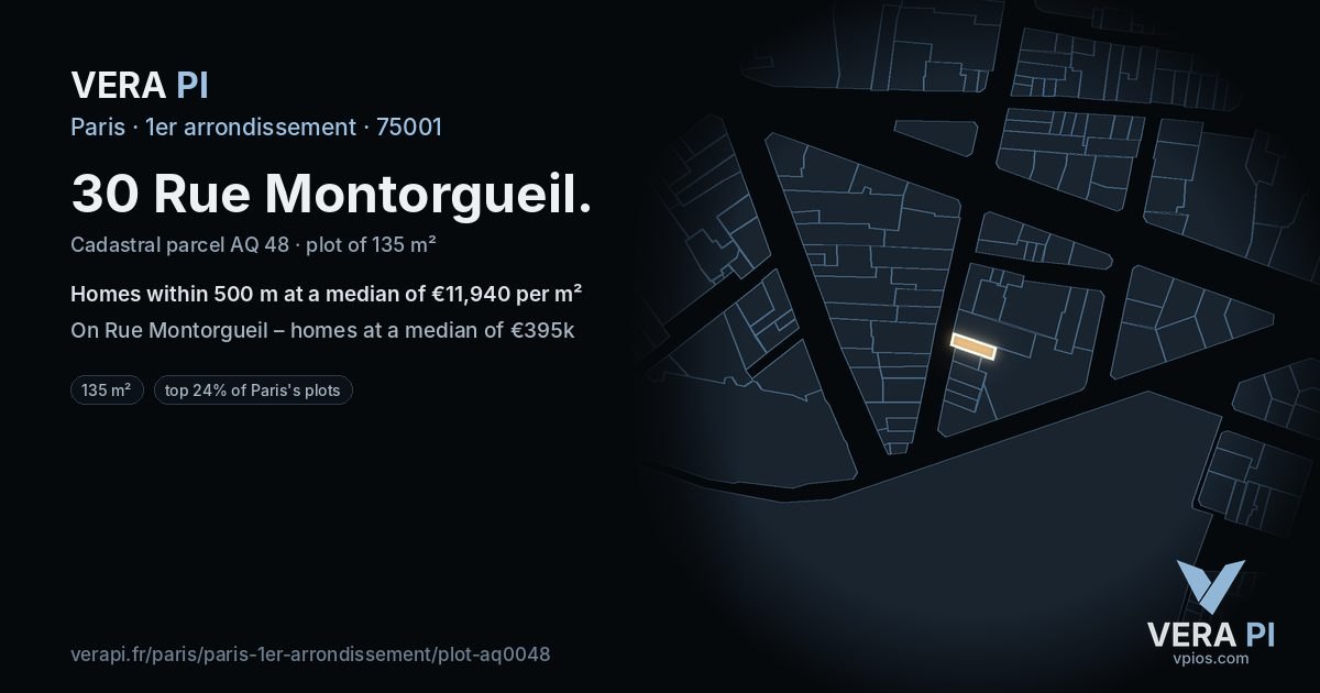 30 Rue Montorgueil, 1er arrondissement at night – the plot lit, the parcels around coloured by the prices near them