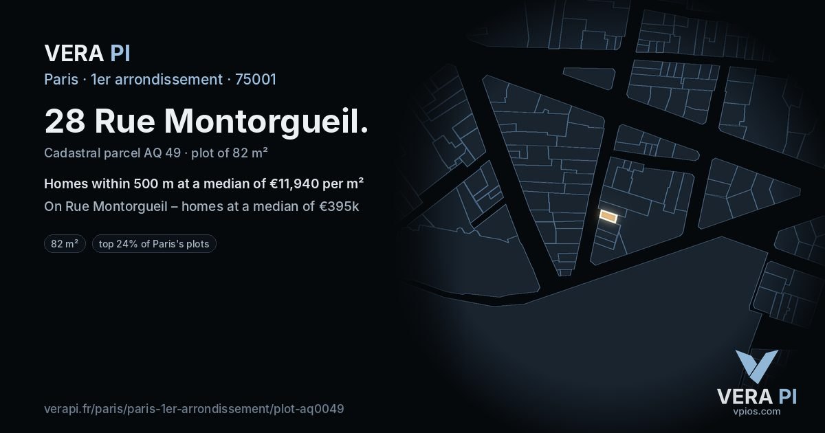 28 Rue Montorgueil, 1er arrondissement at night – the plot lit, the parcels around coloured by the prices near them