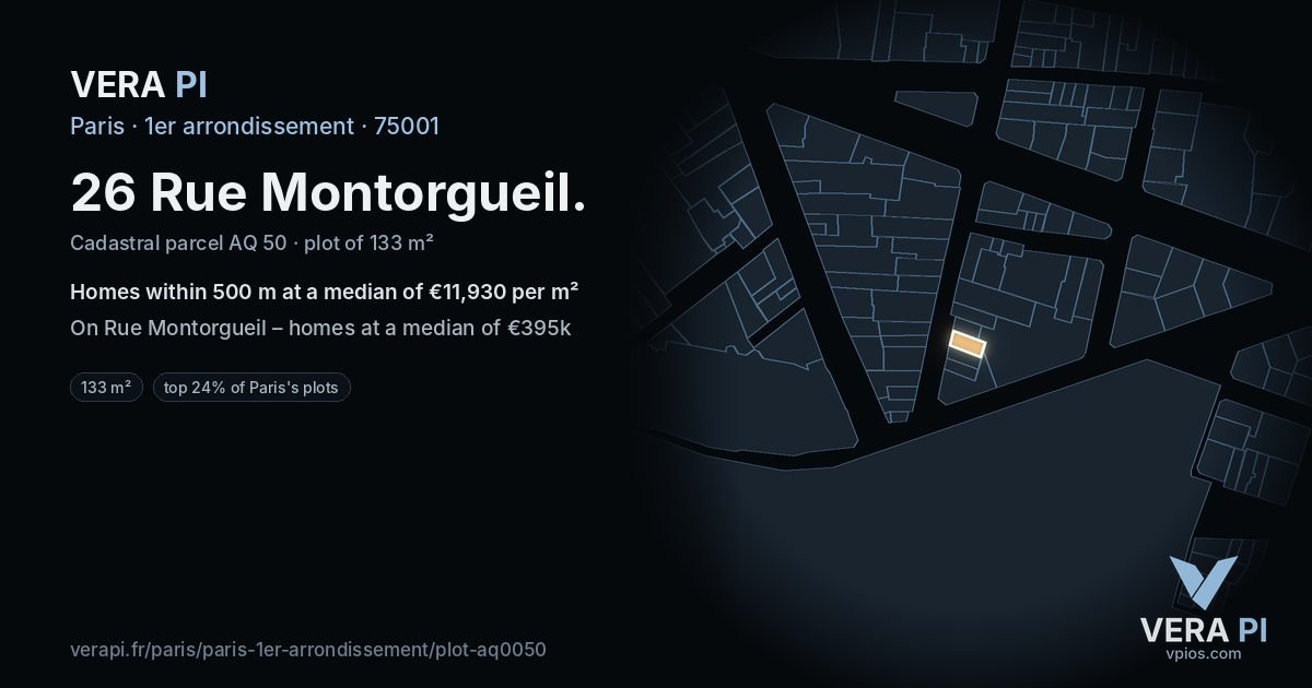 26 Rue Montorgueil, 1er arrondissement at night – the plot lit, the parcels around coloured by the prices near them