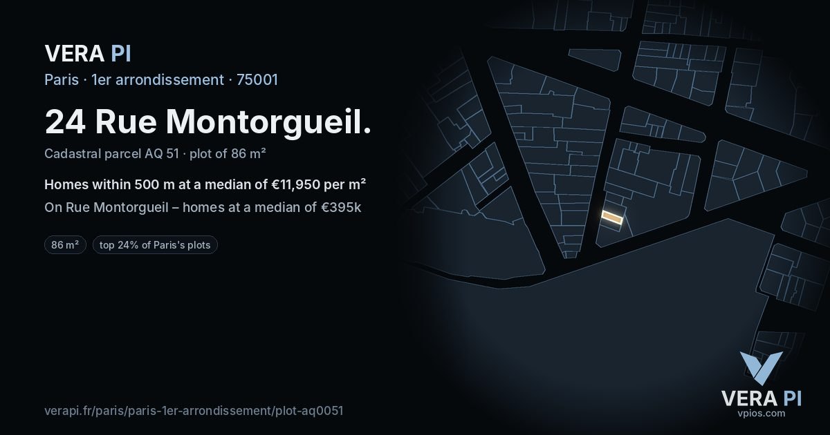 24 Rue Montorgueil, 1er arrondissement at night – the plot lit, the parcels around coloured by the prices near them