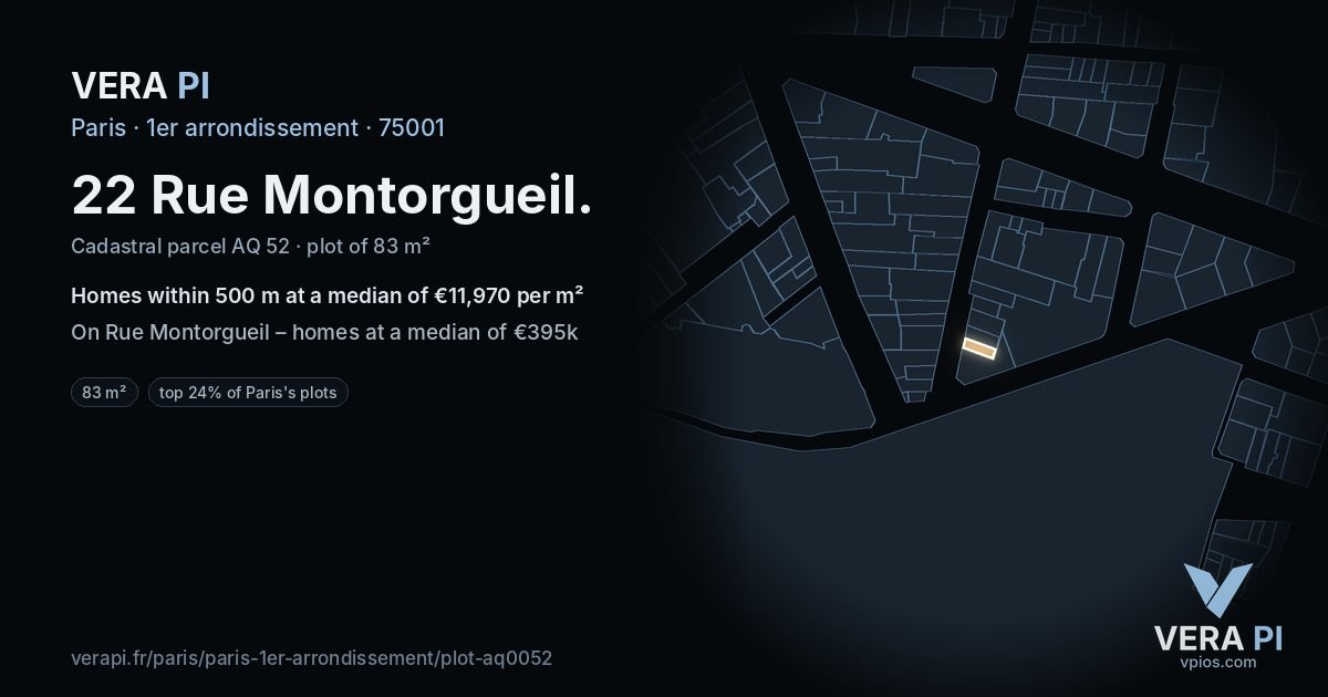 22 Rue Montorgueil, 1er arrondissement at night – the plot lit, the parcels around coloured by the prices near them