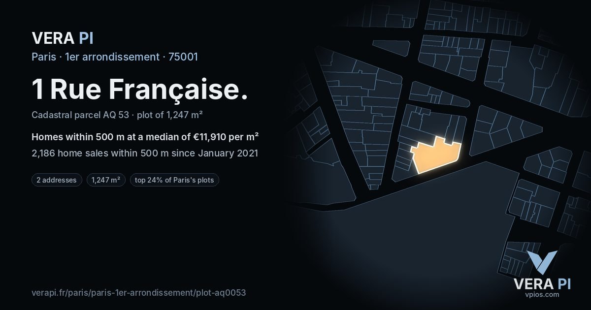 1 Rue Française, 1er arrondissement at night – the plot lit, the parcels around coloured by the prices near them