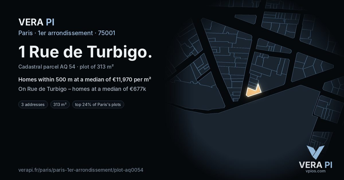 1 Rue de Turbigo, 1er arrondissement at night – the plot lit, the parcels around coloured by the prices near them