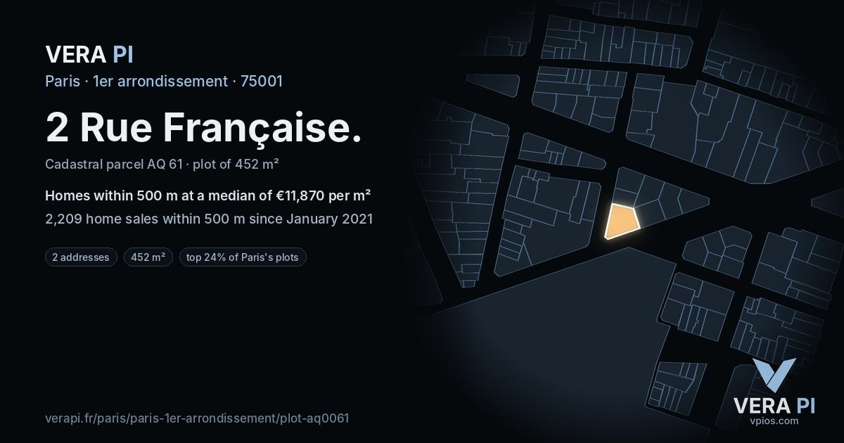 2 Rue Française, 1er arrondissement at night – the plot lit, the parcels around coloured by the prices near them
