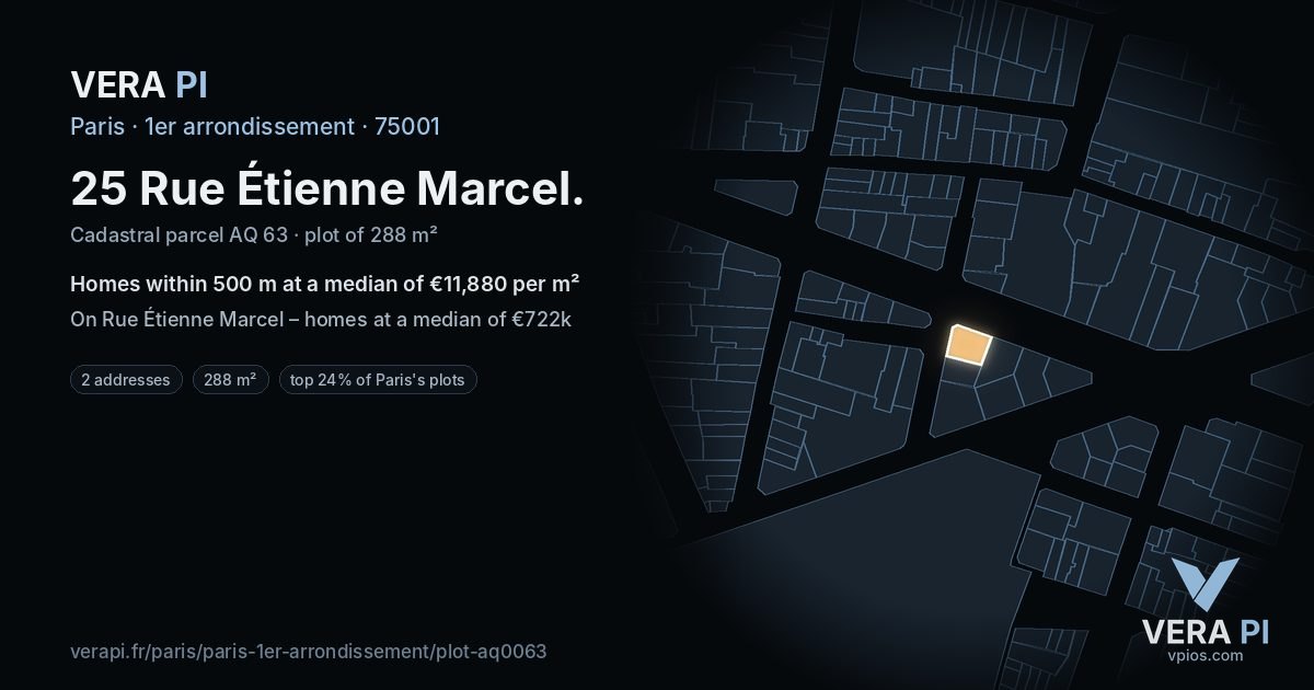 25 Rue Étienne Marcel, 1er arrondissement at night – the plot lit, the parcels around coloured by the prices near them