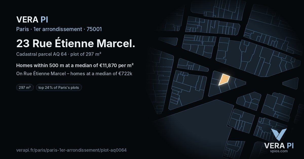 23 Rue Étienne Marcel, 1er arrondissement at night – the plot lit, the parcels around coloured by the prices near them