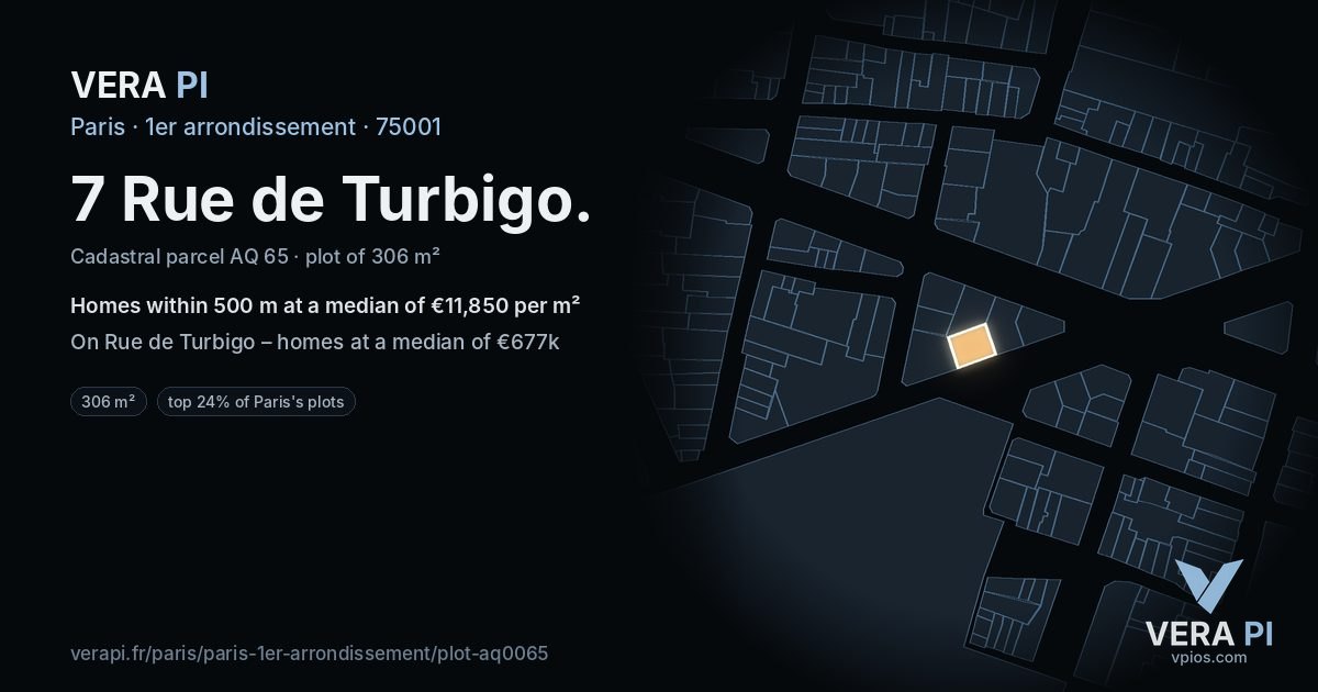 7 Rue de Turbigo, 1er arrondissement at night – the plot lit, the parcels around coloured by the prices near them