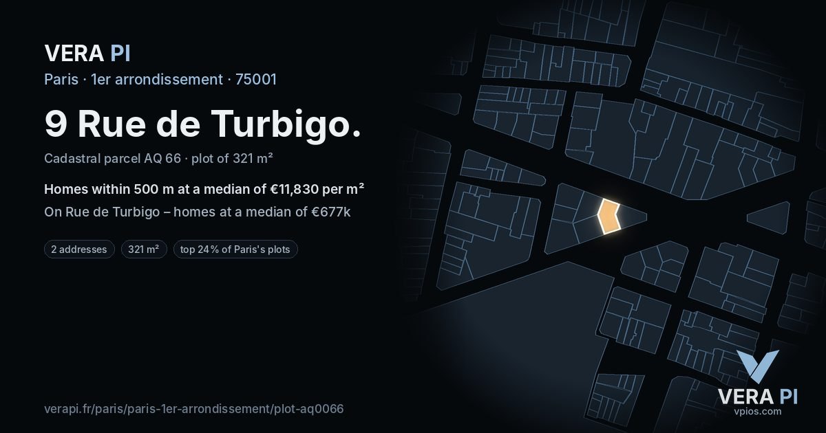 9 Rue de Turbigo, 1er arrondissement at night – the plot lit, the parcels around coloured by the prices near them