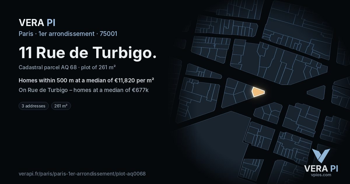 11 Rue de Turbigo, 1er arrondissement at night – the plot lit, the parcels around coloured by the prices near them