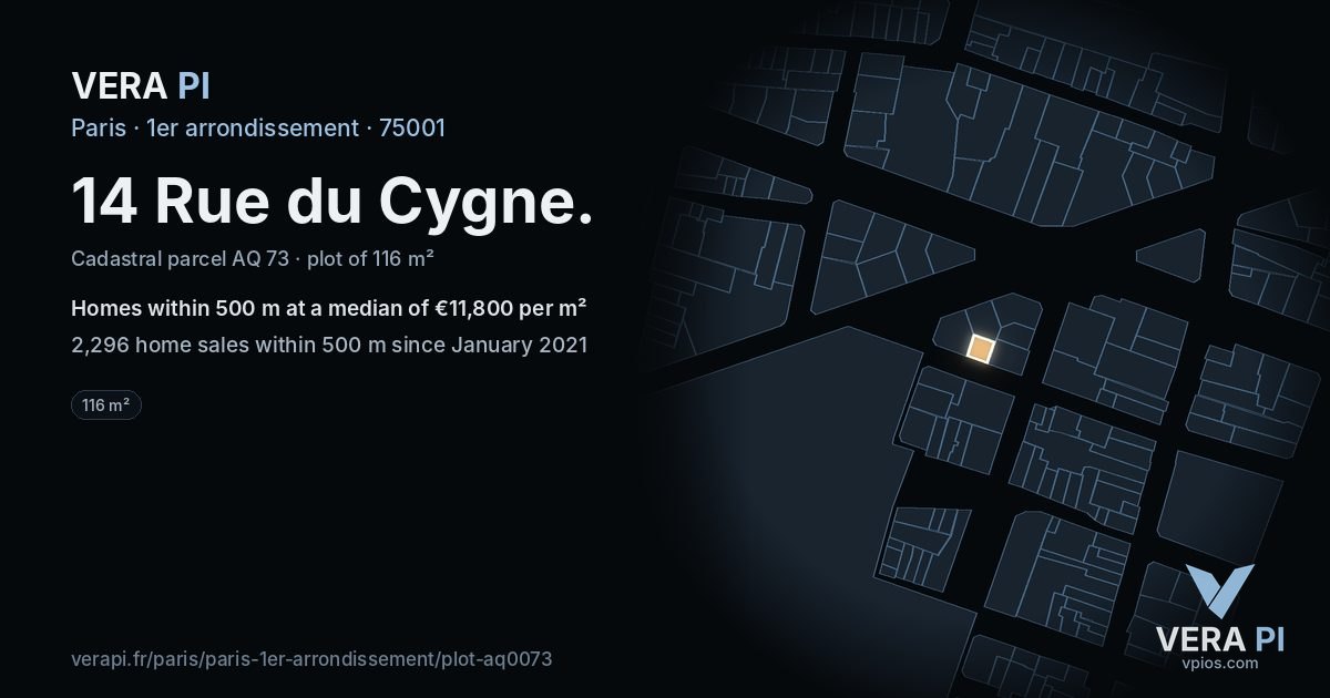 14 Rue du Cygne, 1er arrondissement at night – the plot lit, the parcels around coloured by the prices near them