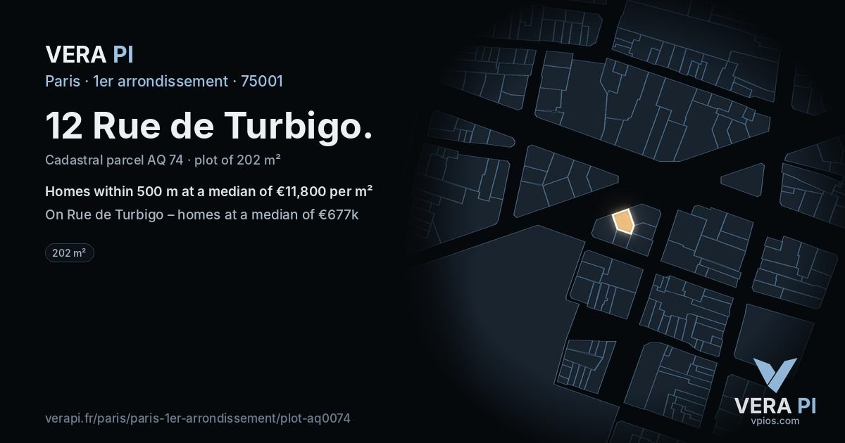 12 Rue de Turbigo, 1er arrondissement at night – the plot lit, the parcels around coloured by the prices near them