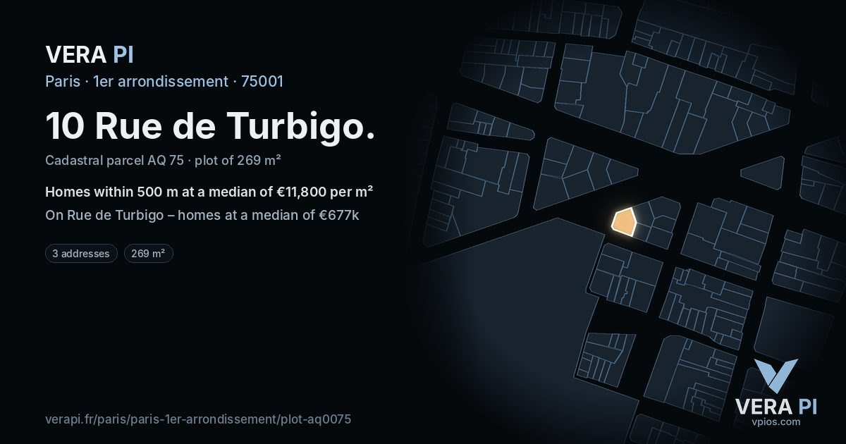 10 Rue de Turbigo, 1er arrondissement at night – the plot lit, the parcels around coloured by the prices near them