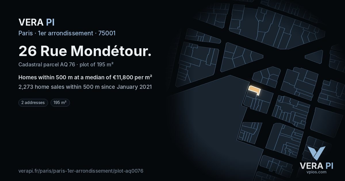 26 Rue Mondétour, 1er arrondissement at night – the plot lit, the parcels around coloured by the prices near them