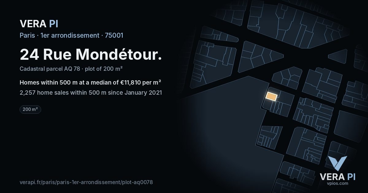 24 Rue Mondétour, 1er arrondissement at night – the plot lit, the parcels around coloured by the prices near them