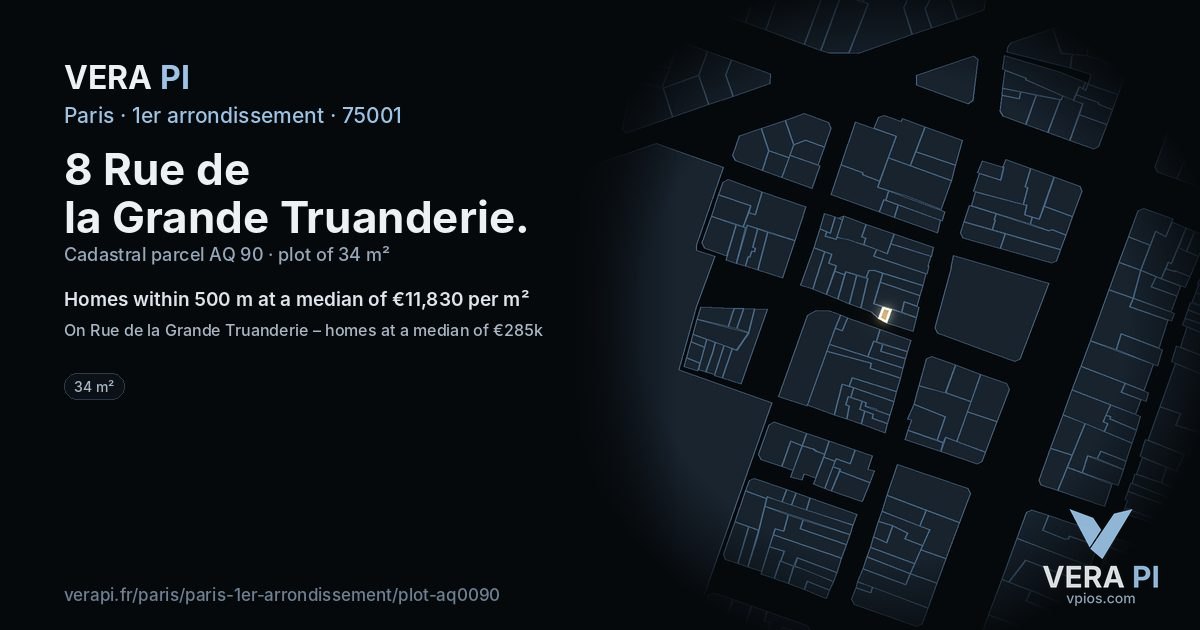8 Rue de la Grande Truanderie, 1er arrondissement at night – the plot lit, the parcels around coloured by the prices near them