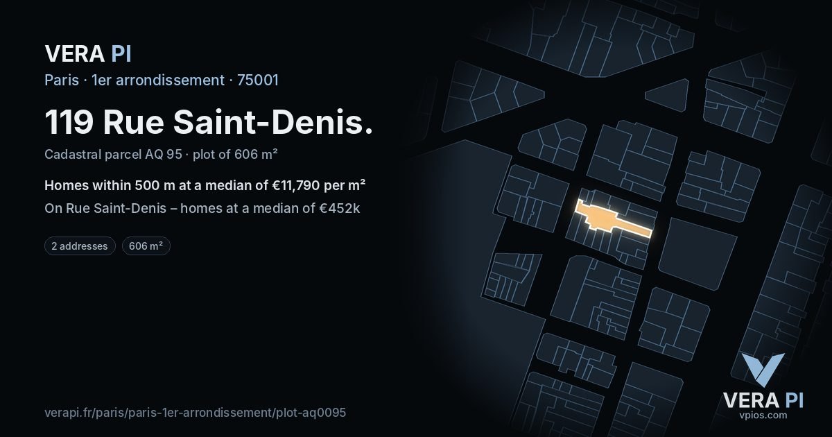 119 Rue Saint-Denis, 1er arrondissement at night – the plot lit, the parcels around coloured by the prices near them