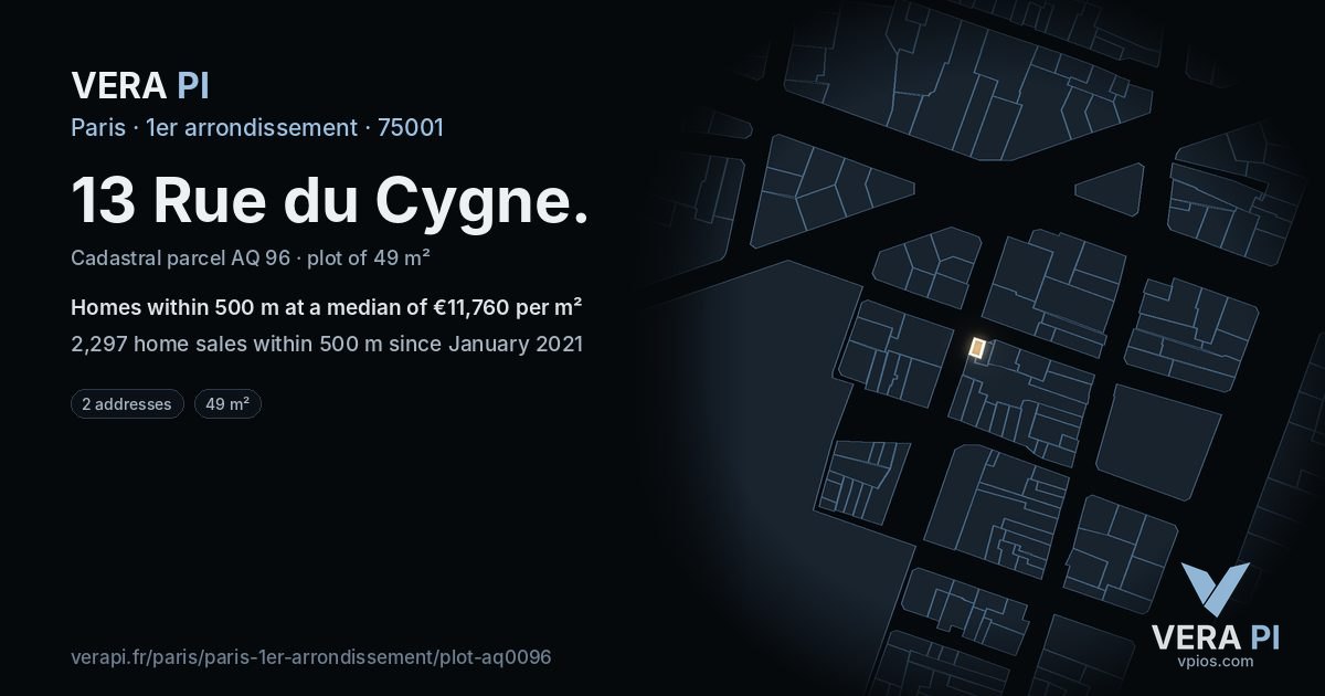13 Rue du Cygne, 1er arrondissement at night – the plot lit, the parcels around coloured by the prices near them