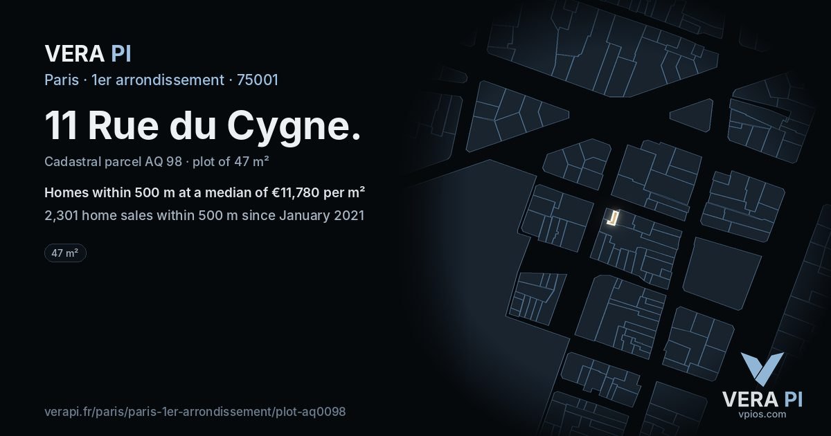 11 Rue du Cygne, 1er arrondissement at night – the plot lit, the parcels around coloured by the prices near them