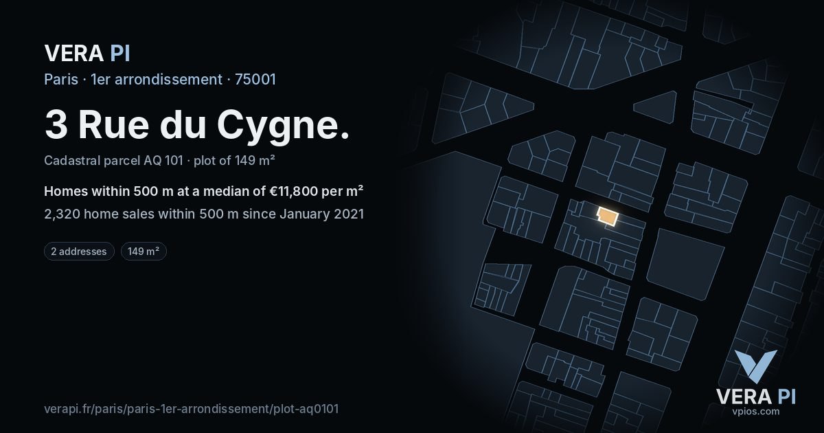 3 Rue du Cygne, 1er arrondissement at night – the plot lit, the parcels around coloured by the prices near them