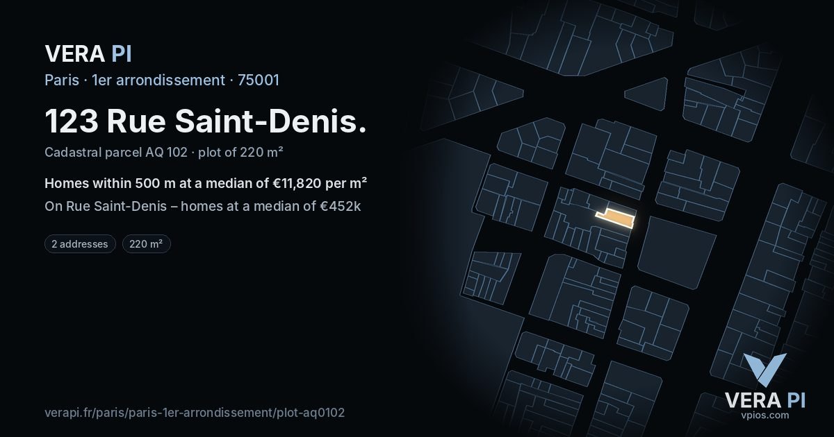 123 Rue Saint-Denis, 1er arrondissement at night – the plot lit, the parcels around coloured by the prices near them