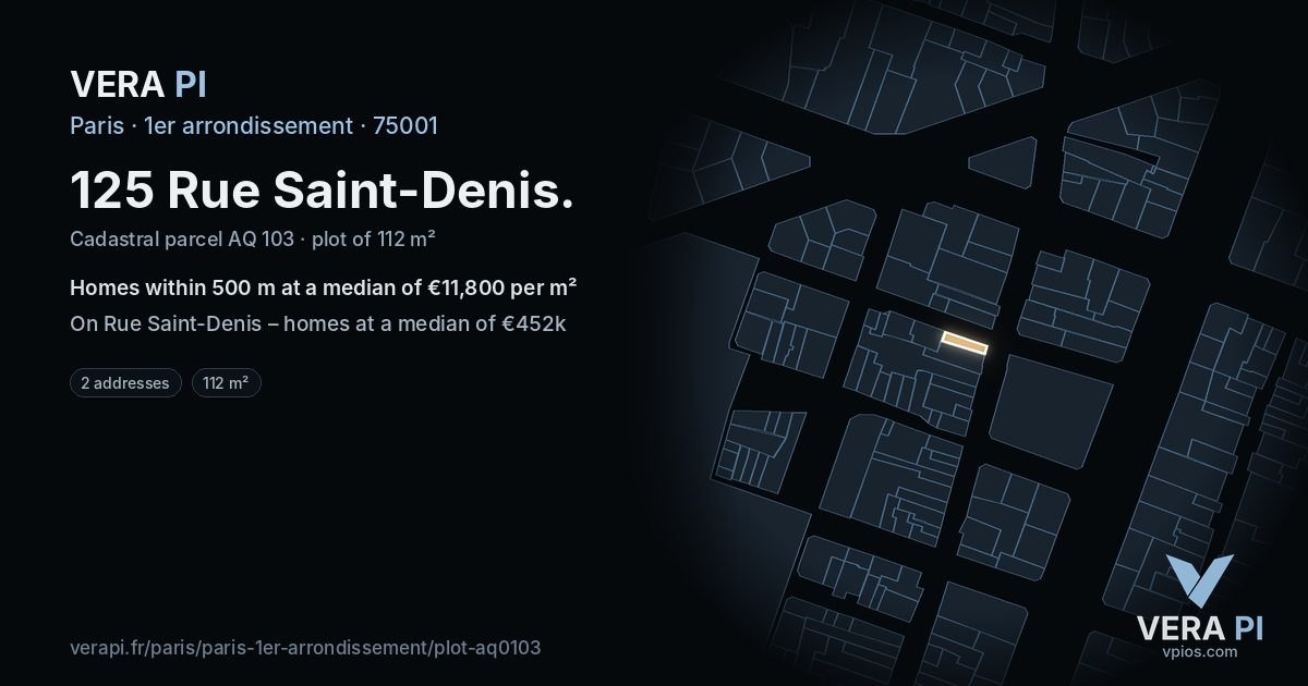125 Rue Saint-Denis, 1er arrondissement at night – the plot lit, the parcels around coloured by the prices near them