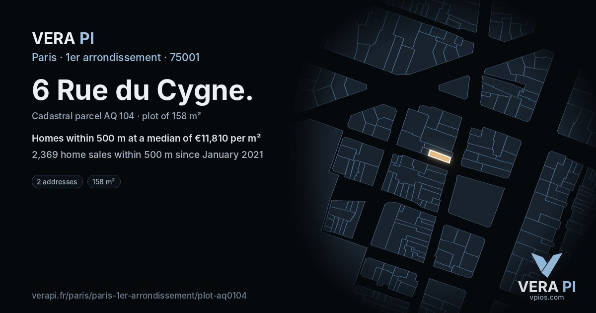 6 Rue du Cygne, 1er arrondissement at night – the plot lit, the parcels around coloured by the prices near them