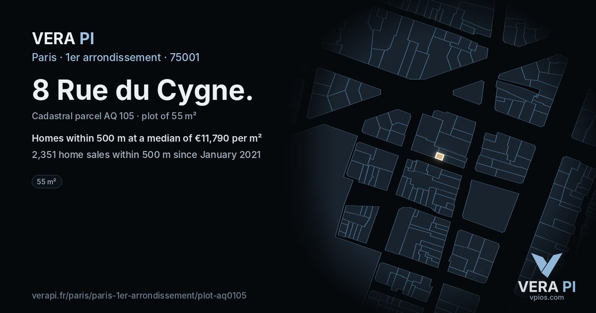 8 Rue du Cygne, 1er arrondissement at night – the plot lit, the parcels around coloured by the prices near them