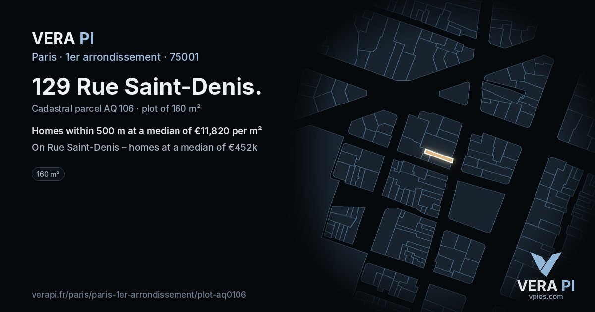 129 Rue Saint-Denis, 1er arrondissement at night – the plot lit, the parcels around coloured by the prices near them
