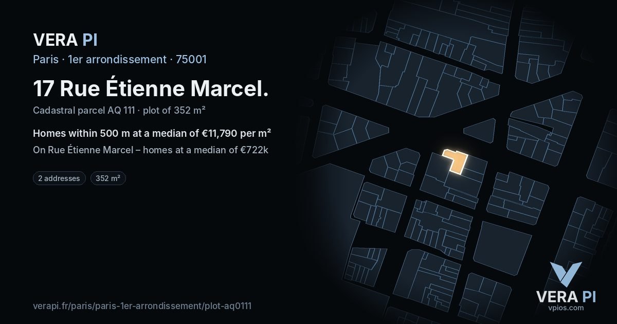 17 Rue Étienne Marcel, 1er arrondissement at night – the plot lit, the parcels around coloured by the prices near them