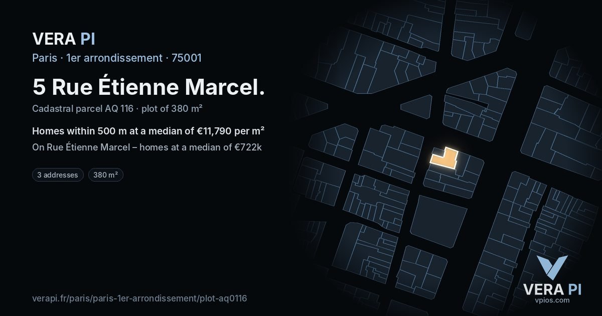 5 Rue Étienne Marcel, 1er arrondissement at night – the plot lit, the parcels around coloured by the prices near them