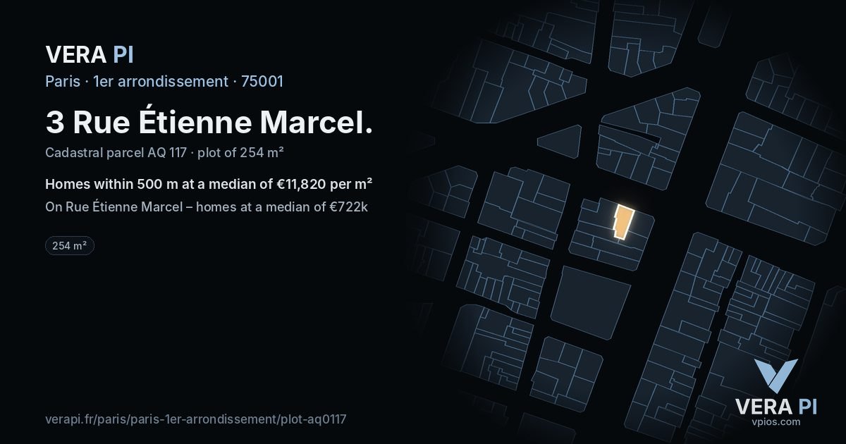3 Rue Étienne Marcel, 1er arrondissement at night – the plot lit, the parcels around coloured by the prices near them