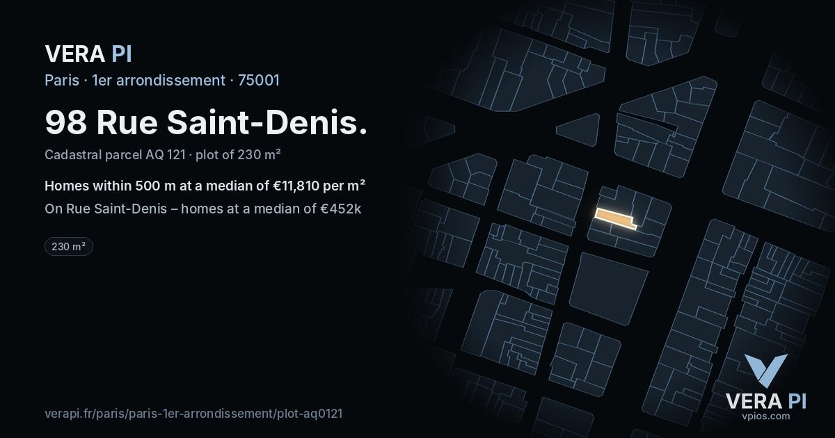 98 Rue Saint-Denis, 1er arrondissement at night – the plot lit, the parcels around coloured by the prices near them