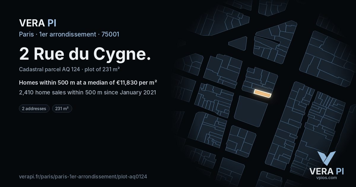 2 Rue du Cygne, 1er arrondissement at night – the plot lit, the parcels around coloured by the prices near them