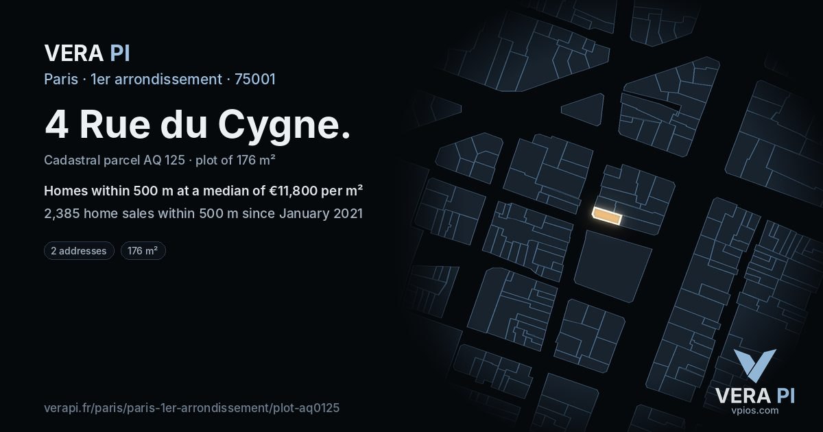 4 Rue du Cygne, 1er arrondissement at night – the plot lit, the parcels around coloured by the prices near them