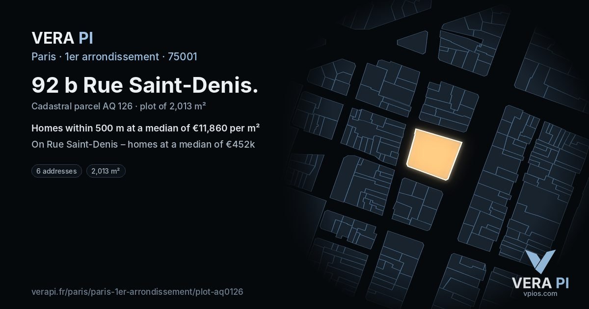92 b Rue Saint-Denis, 1er arrondissement at night – the plot lit, the parcels around coloured by the prices near them