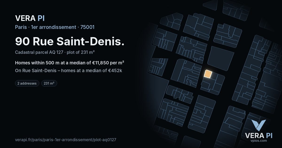 90 Rue Saint-Denis, 1er arrondissement at night – the plot lit, the parcels around coloured by the prices near them