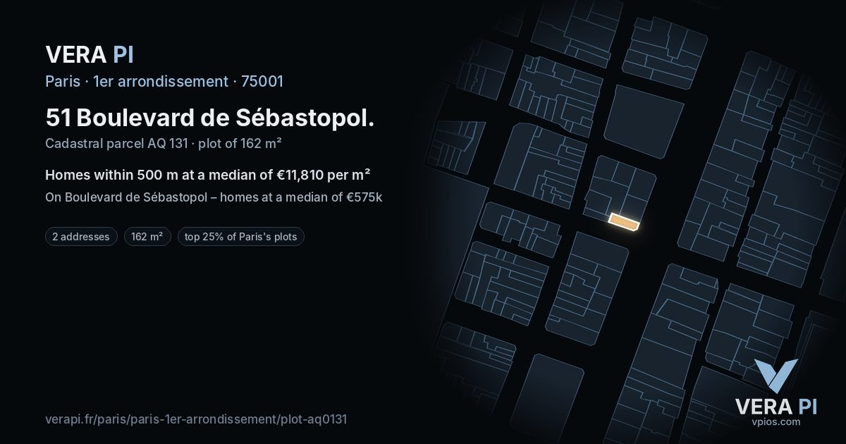 51 Boulevard de Sébastopol, 1er arrondissement at night – the plot lit, the parcels around coloured by the prices near them