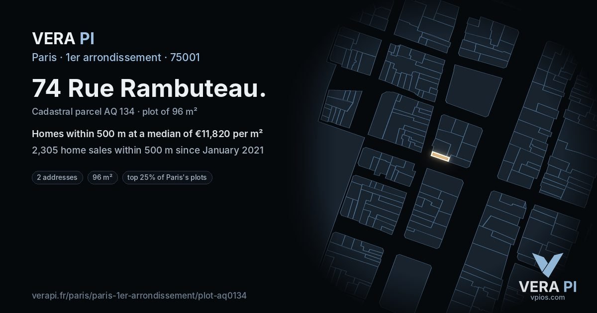 74 Rue Rambuteau, 1er arrondissement at night – the plot lit, the parcels around coloured by the prices near them