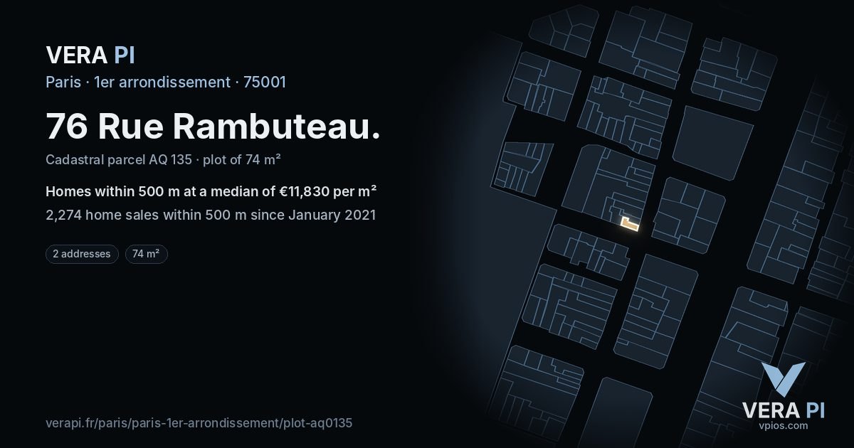 76 Rue Rambuteau, 1er arrondissement at night – the plot lit, the parcels around coloured by the prices near them