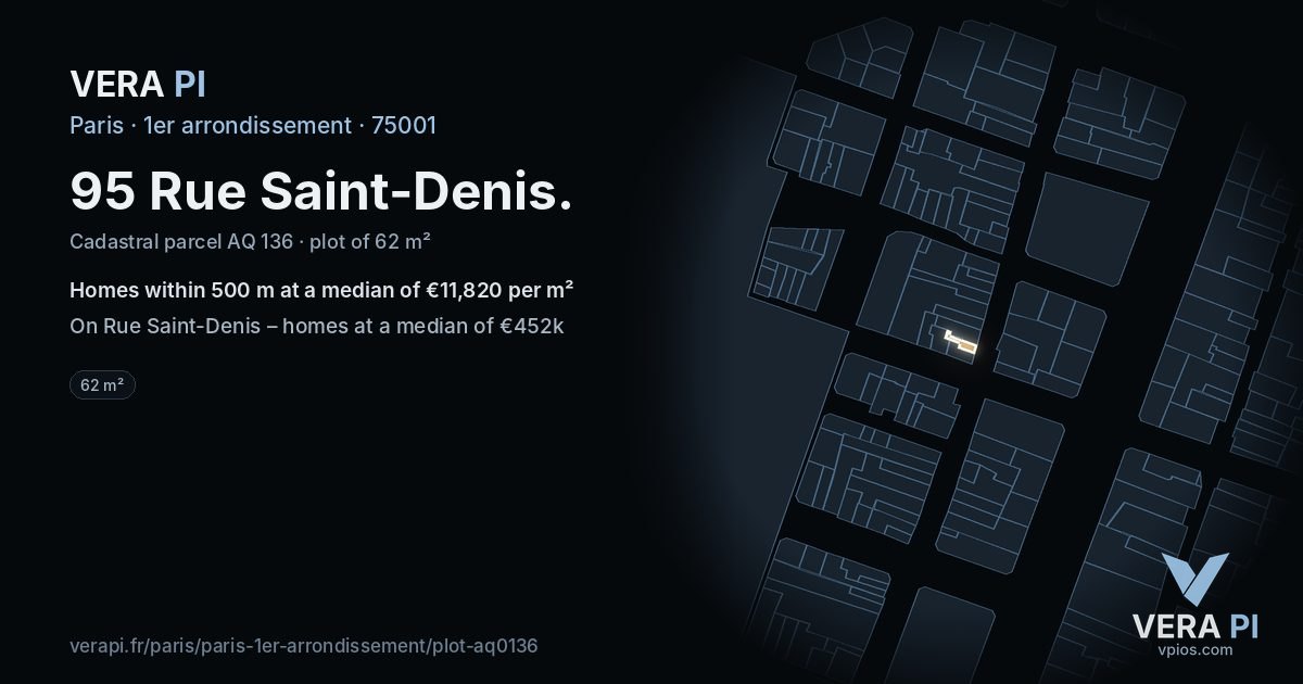 95 Rue Saint-Denis, 1er arrondissement at night – the plot lit, the parcels around coloured by the prices near them