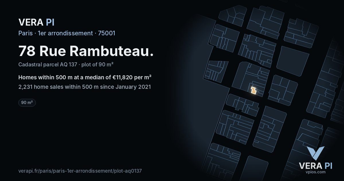 78 Rue Rambuteau, 1er arrondissement at night – the plot lit, the parcels around coloured by the prices near them