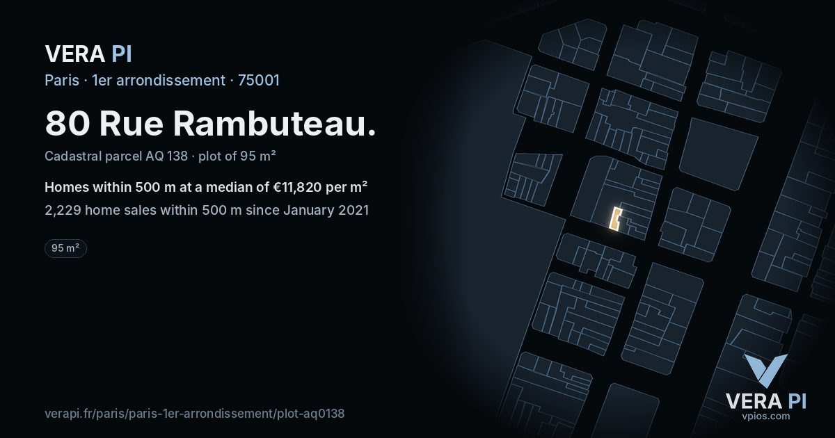 80 Rue Rambuteau, 1er arrondissement at night – the plot lit, the parcels around coloured by the prices near them