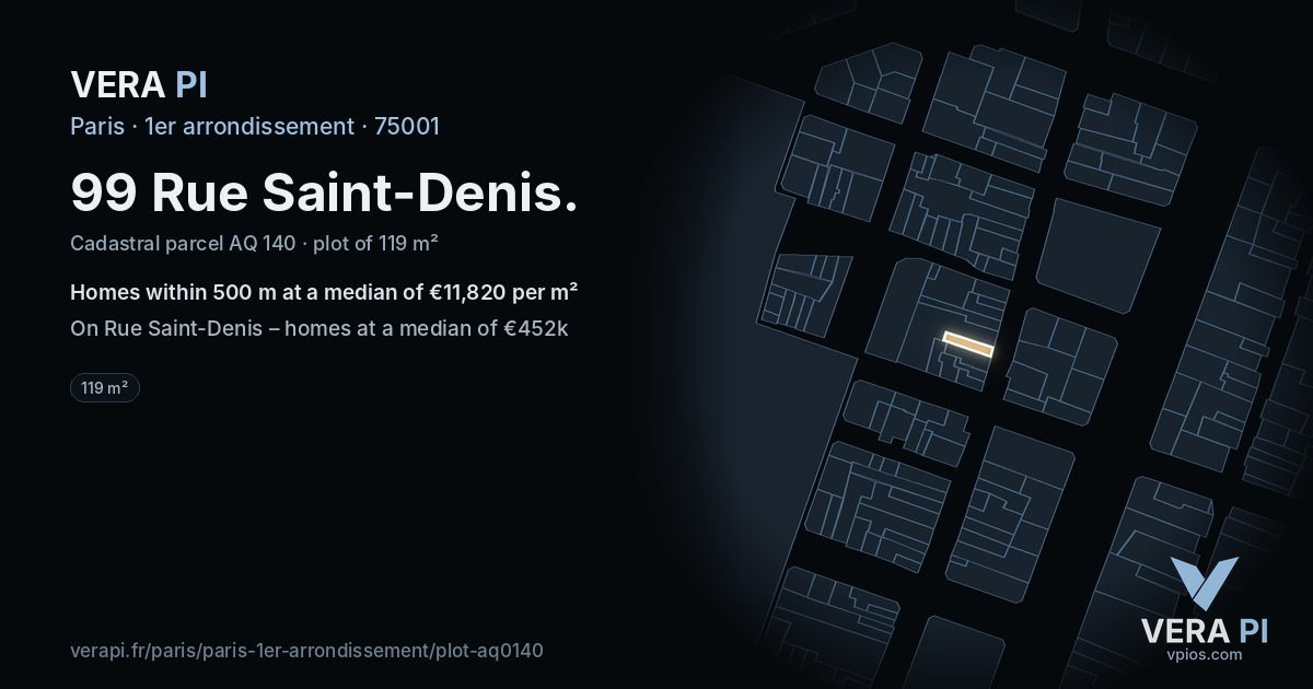 99 Rue Saint-Denis, 1er arrondissement at night – the plot lit, the parcels around coloured by the prices near them