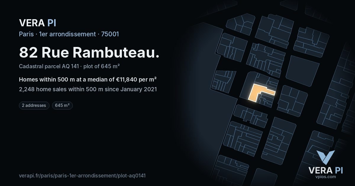82 Rue Rambuteau, 1er arrondissement at night – the plot lit, the parcels around coloured by the prices near them